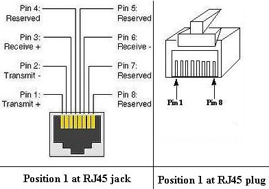 rj-45-schematic